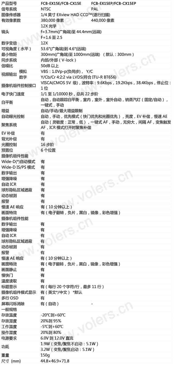 SONY FCB-EX15EP&FCB-CX15EP索尼参数协议-FCB-EX15EP&FCB-CX15EP产品型号参数图表