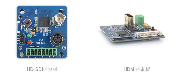 SDI和HDMI哪个更好，该如何选择？