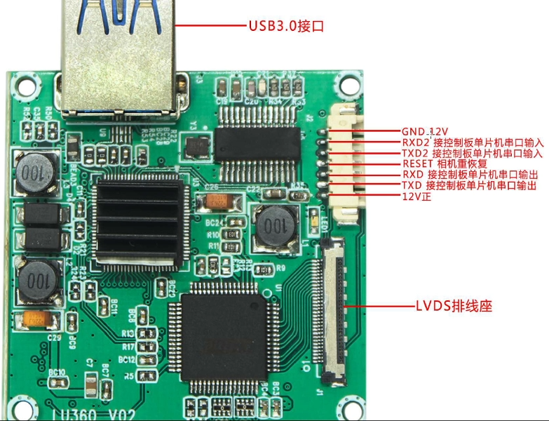 4K编码控制板是什么？