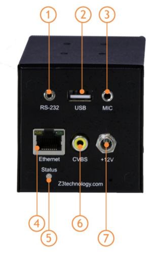 紧凑型 H.265 视频编码器系统