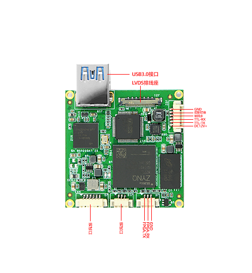 新版USB3.0采集模块适用于SONY FCB EV/CV EH/CH系列的高清数字一体化摄像机芯