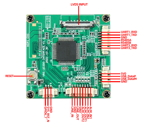 VRS-UD350MIPI转IP编码控制板-FCB-EV9500M相机MIPI接口控制板产品正面接线定义