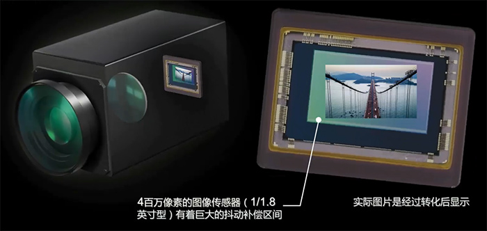 SONY FCB-EV9500M超级图像防抖