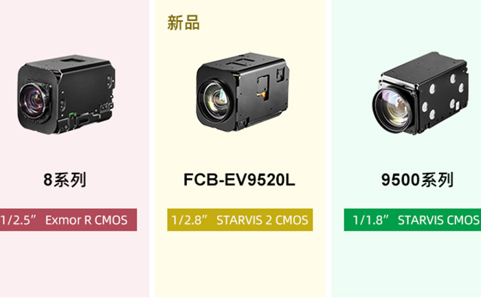 SONY FCB摄像机模组