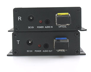 VRS-HS620DS光端机