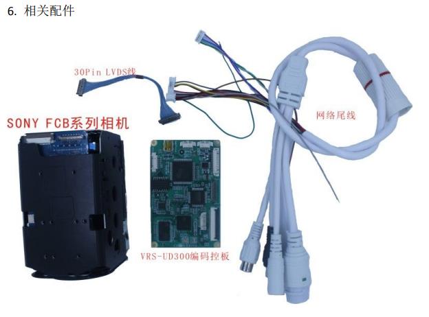 VRS-UD300 无人机专用编码控制板