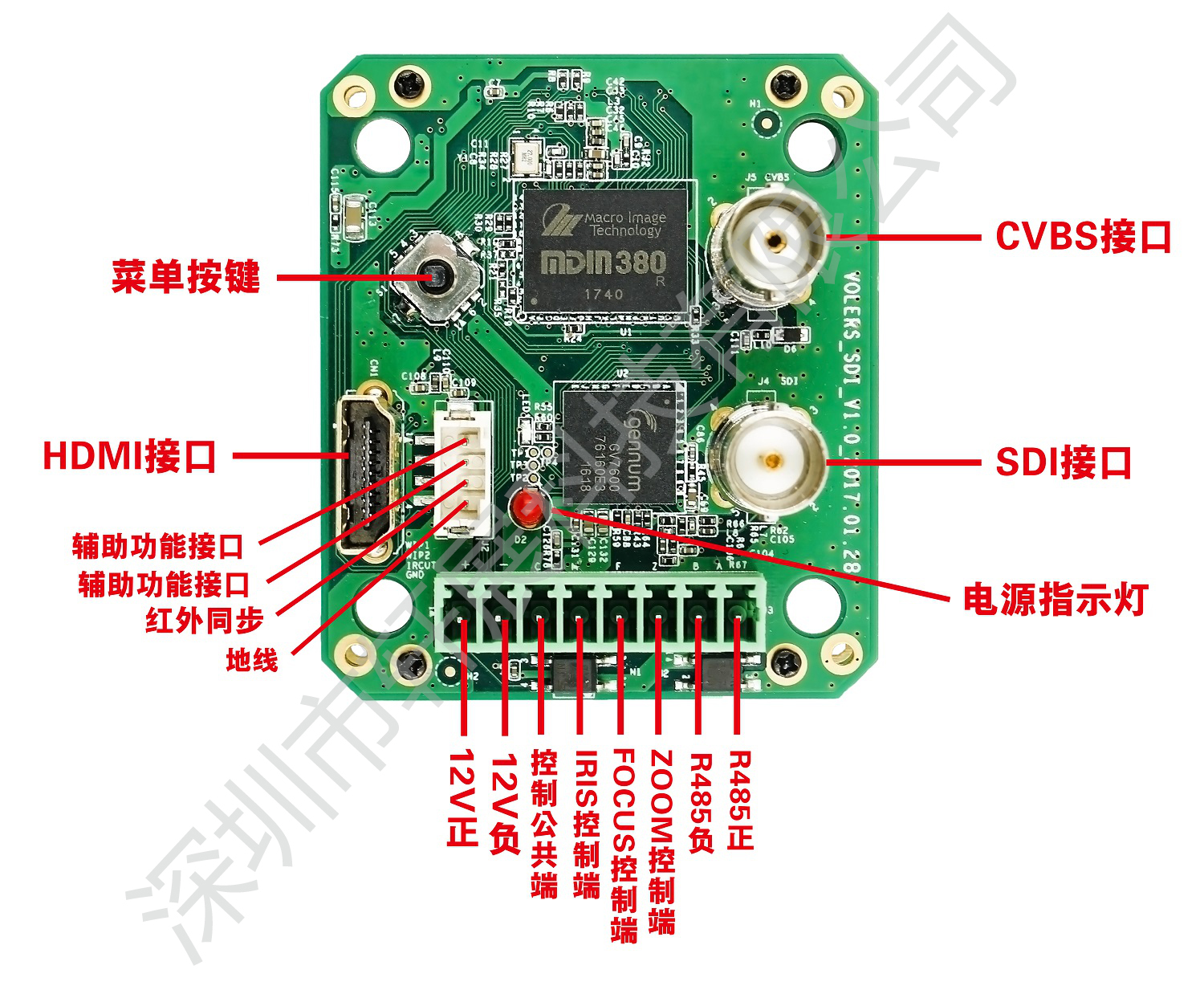 三合一编码控制板