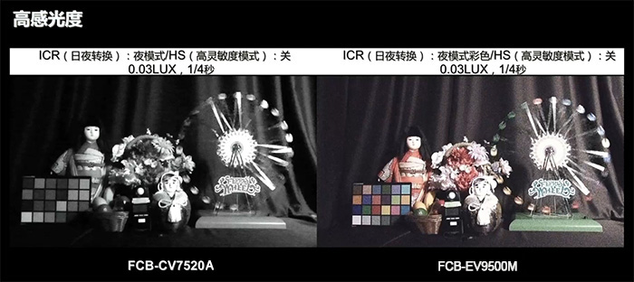 索尼FCB-EV9500M 与 FCB-EV7520A 夜间感红外模式对比