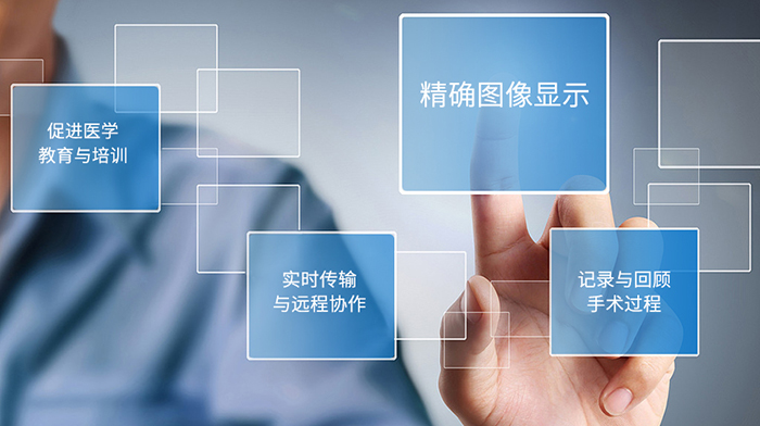 术野摄像机的应用
