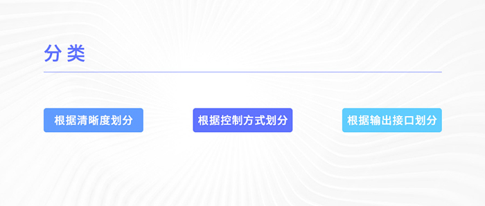 医疗术野摄像机分类