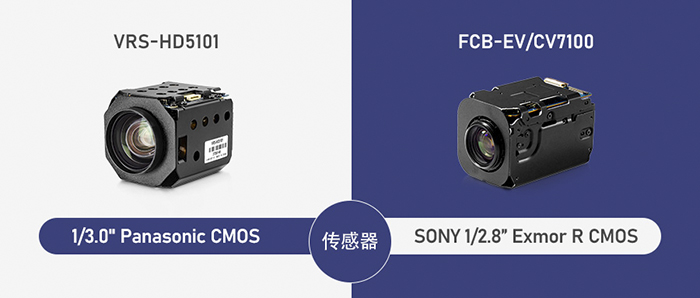 VRS-HD5101对比SONY FCB-EV7100
