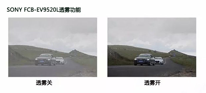 FCB-EV9520L透雾功能