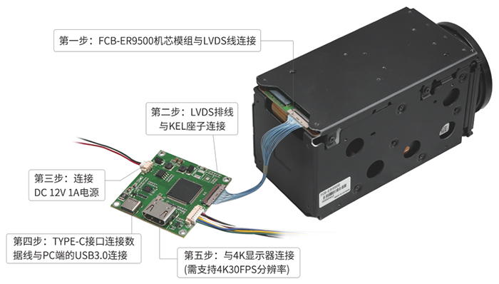4K USB3.0 TYPE-C采集模块连接示意图