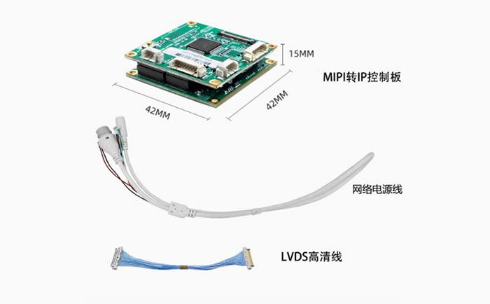MIPI转IP网络控制板