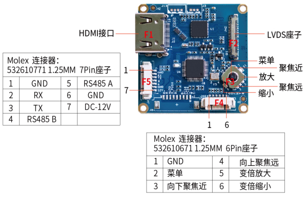 4K P60 HDMI编码控制板接口定义