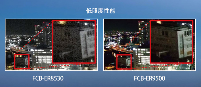 索尼FCB-ER9500与FCB-ER8530低照度性能对比