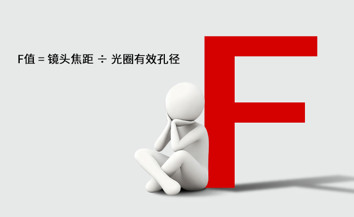 光圈F值怎么看？为什么数字越小光圈越大？